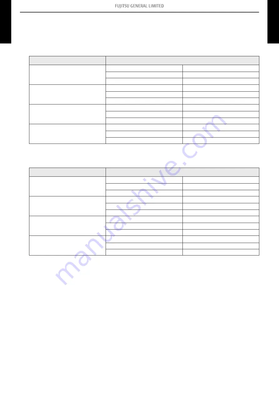 Fujitsu AOYG07KMCC Design & Technical Manual Download Page 16