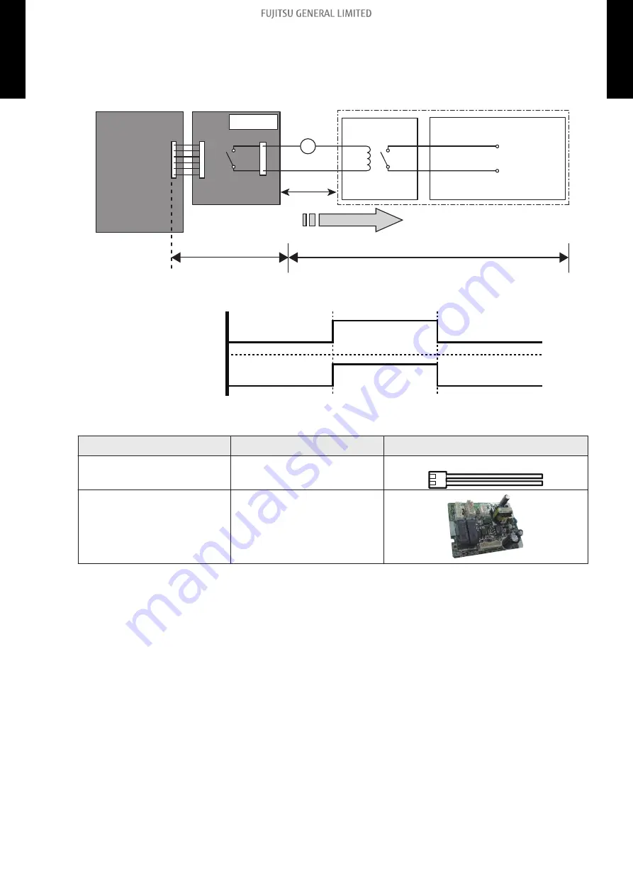 Fujitsu AOYG07KMCC Design & Technical Manual Download Page 28