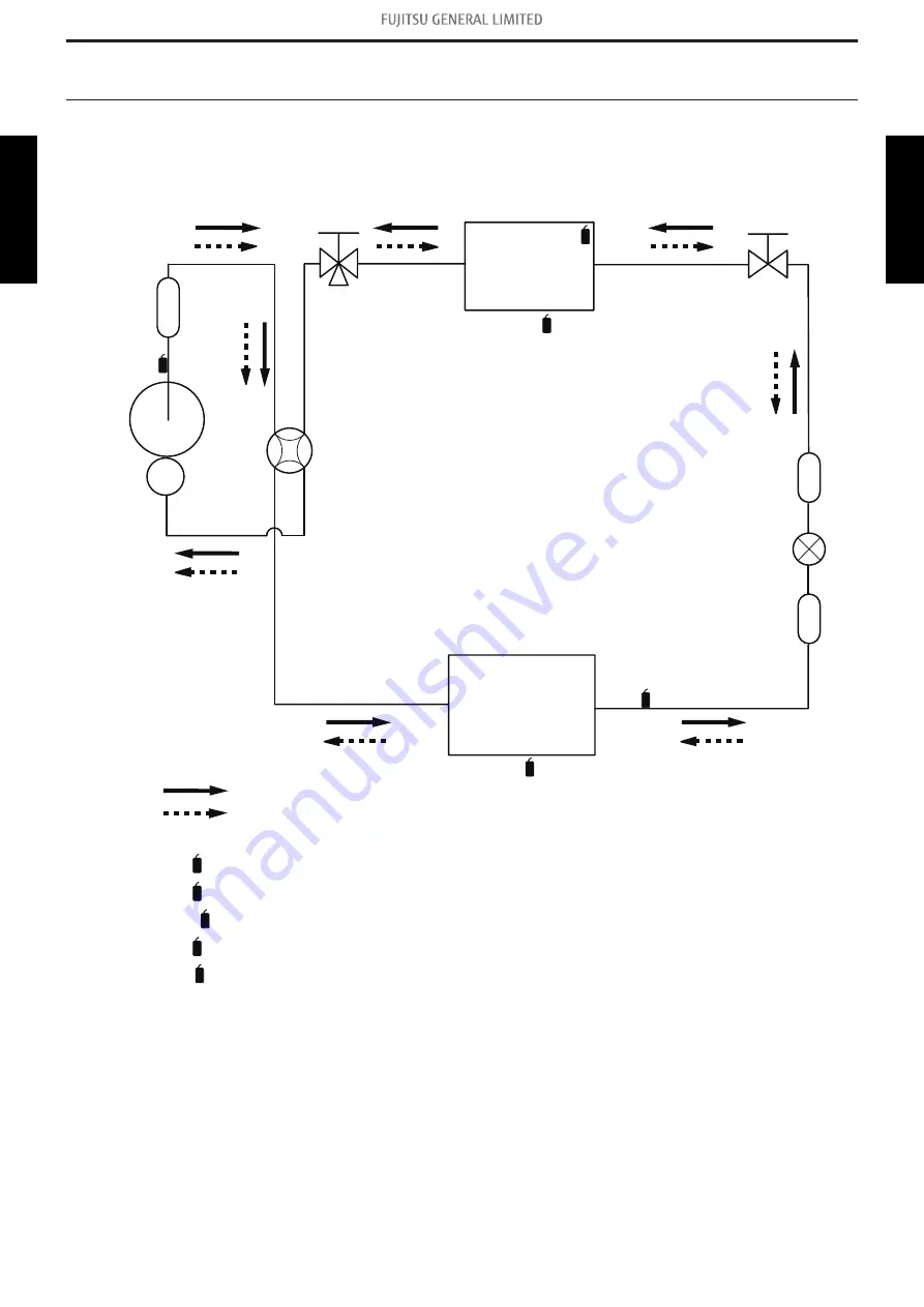 Fujitsu AOYG07KMCC Design & Technical Manual Download Page 50