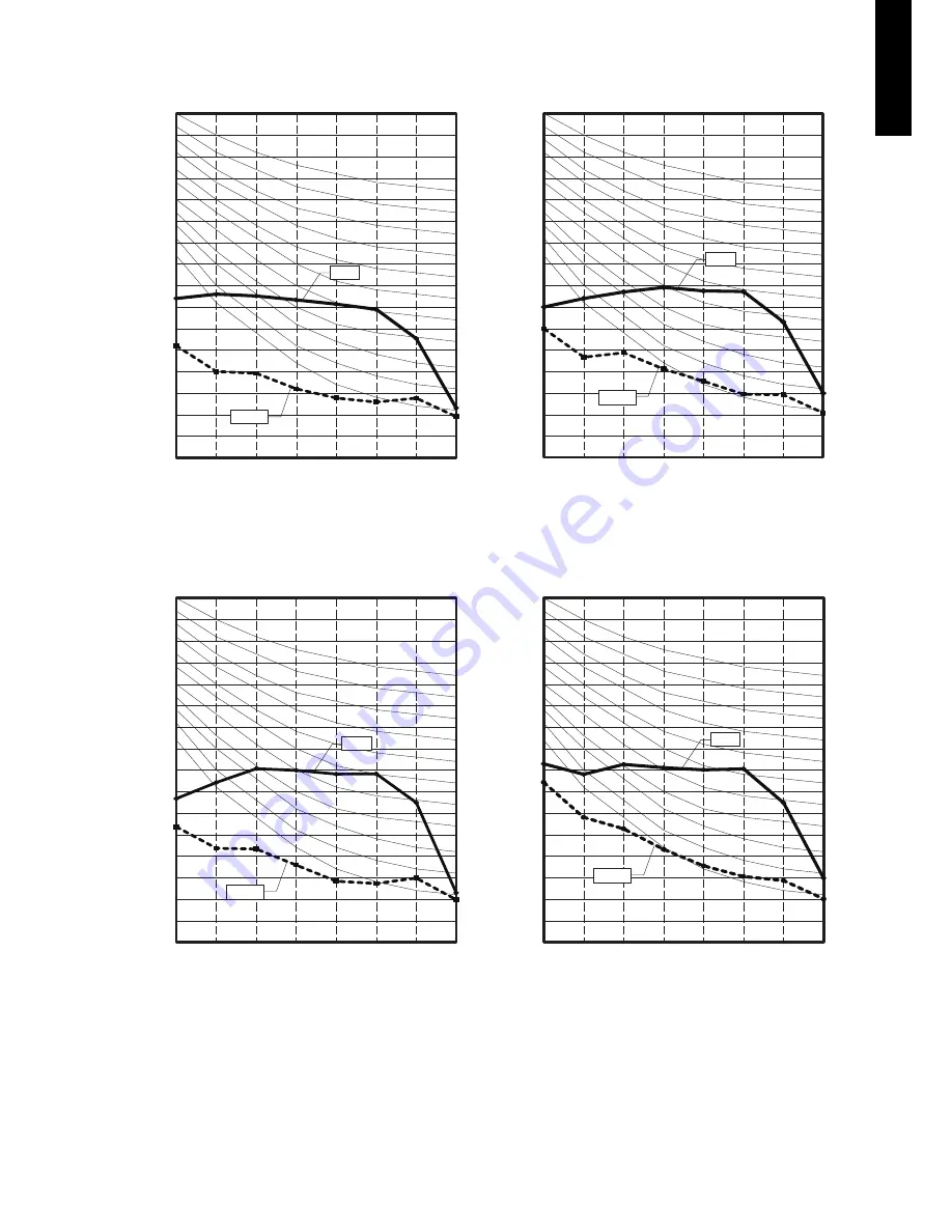 Fujitsu AOYG07KMTA Design & Technical Manual Download Page 21