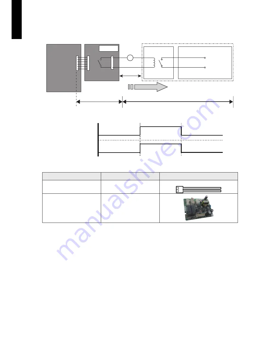 Fujitsu AOYG07KMTA Design & Technical Manual Download Page 28