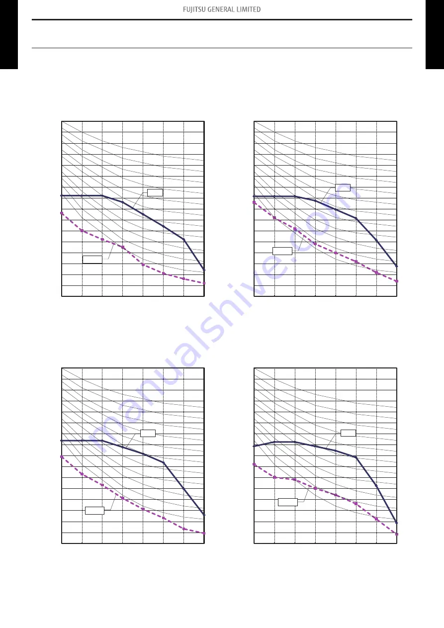 Fujitsu AOYG07KPCA Design & Technical Manual Download Page 17