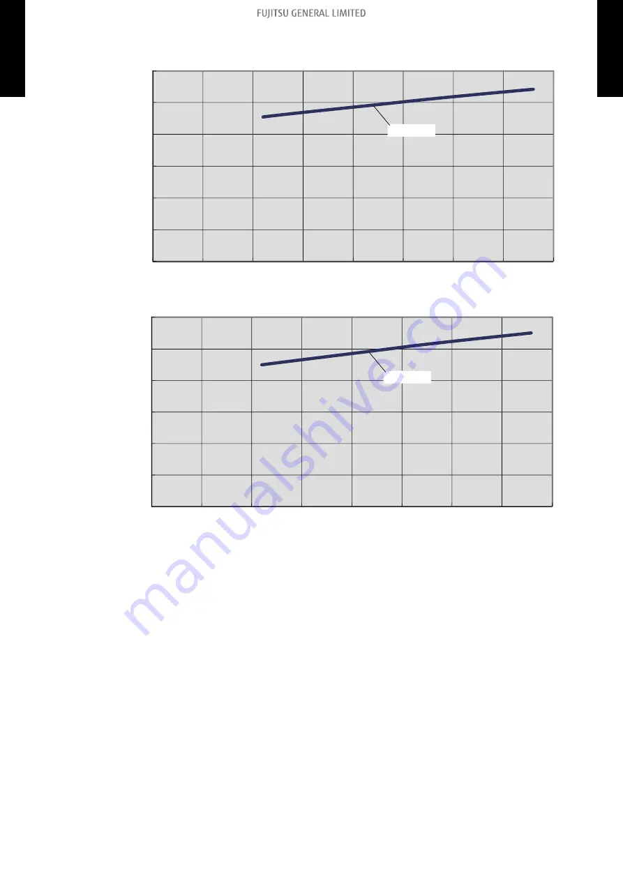 Fujitsu AOYG09KATA Design & Technical Manual Download Page 30