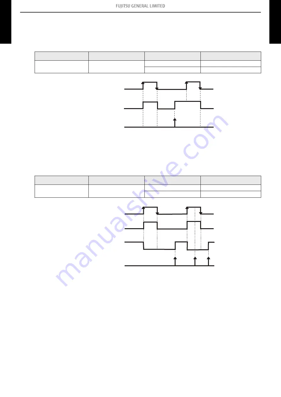 Fujitsu AOYG09KATA Design & Technical Manual Download Page 42