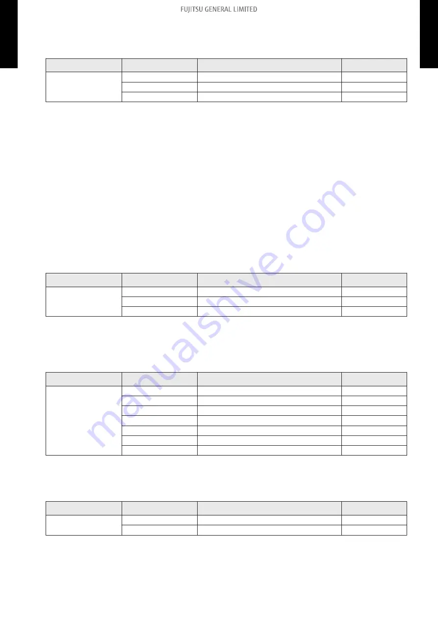 Fujitsu AOYG09KXCA Design & Technical Manual Download Page 27