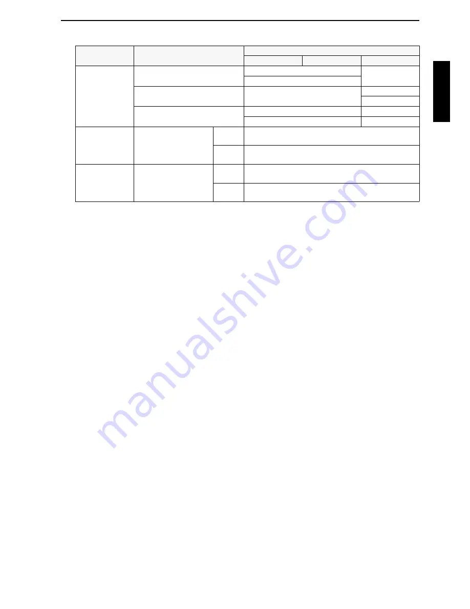 Fujitsu AOYG09LZCAN Design & Technical Manual Download Page 59