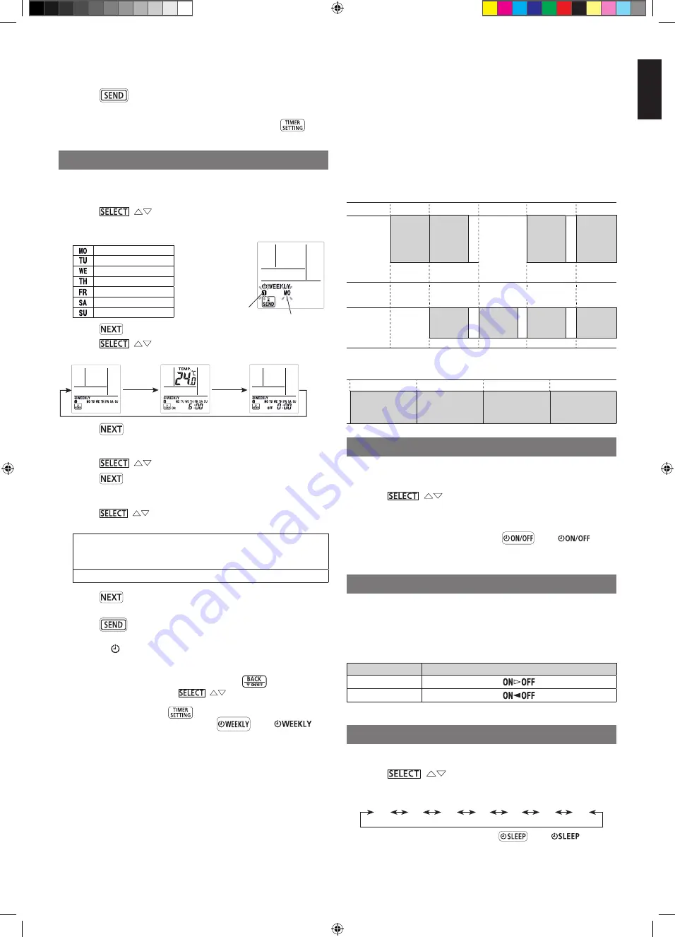 Fujitsu AOYG12KETA Operating Manual Download Page 7