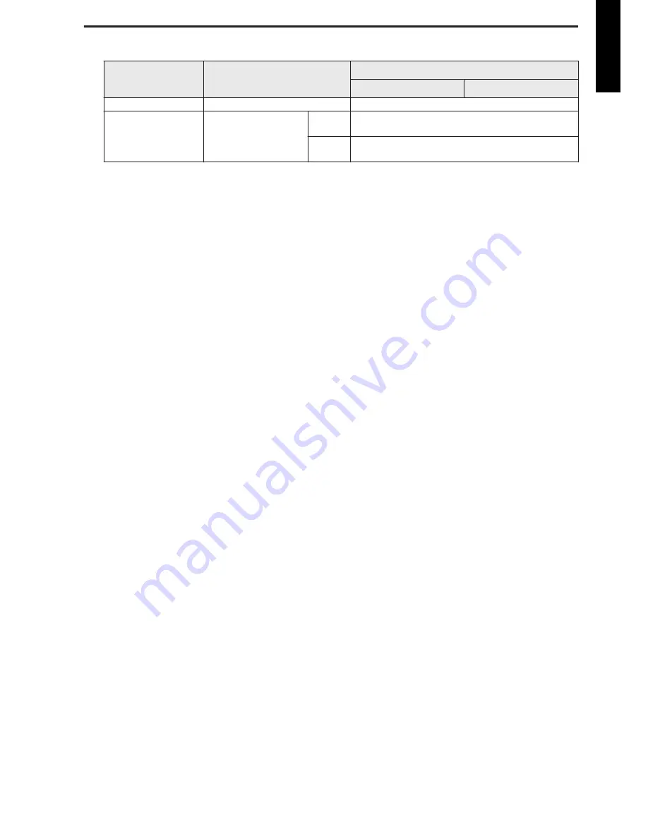 Fujitsu AOYG18KLTA Design & Technical Manual Download Page 19