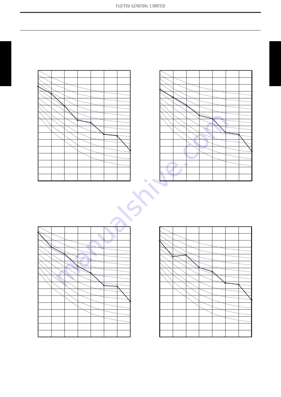 Fujitsu AOYG18KMTA Design & Technical Manual Download Page 51