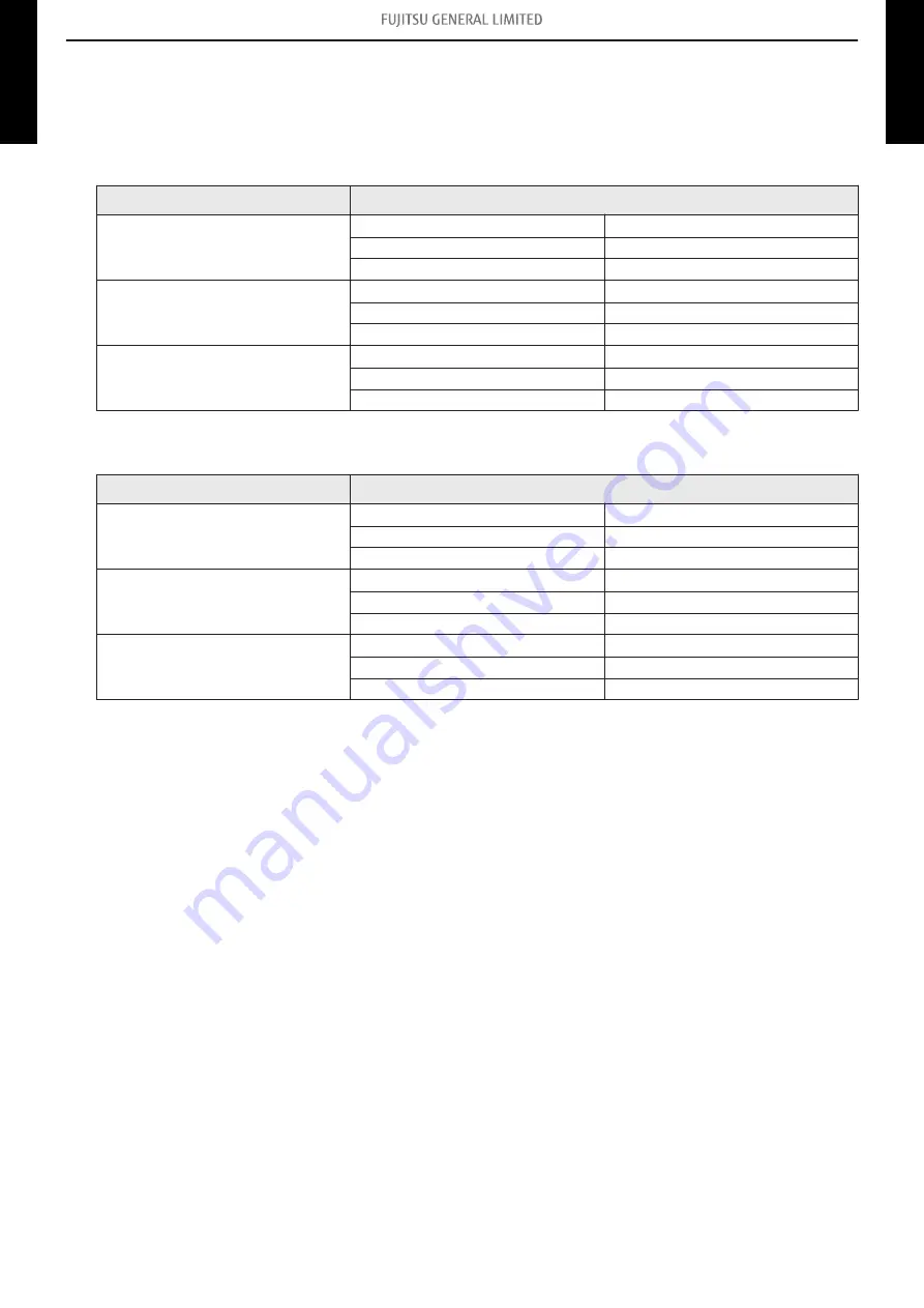 Fujitsu AOYG45KRTA Design & Technical Manual Download Page 17