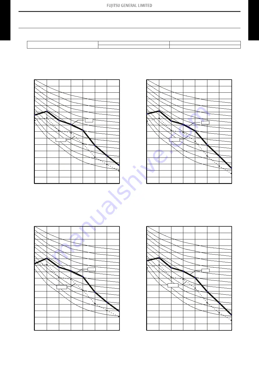 Fujitsu AOYG45KRTA Design & Technical Manual Download Page 19