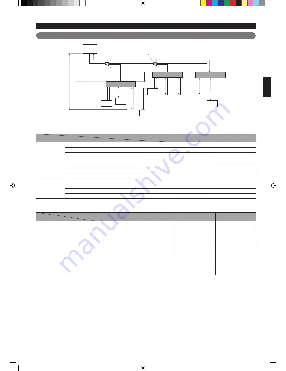 Fujitsu aoyg45lbt8 Installation Manual Download Page 7