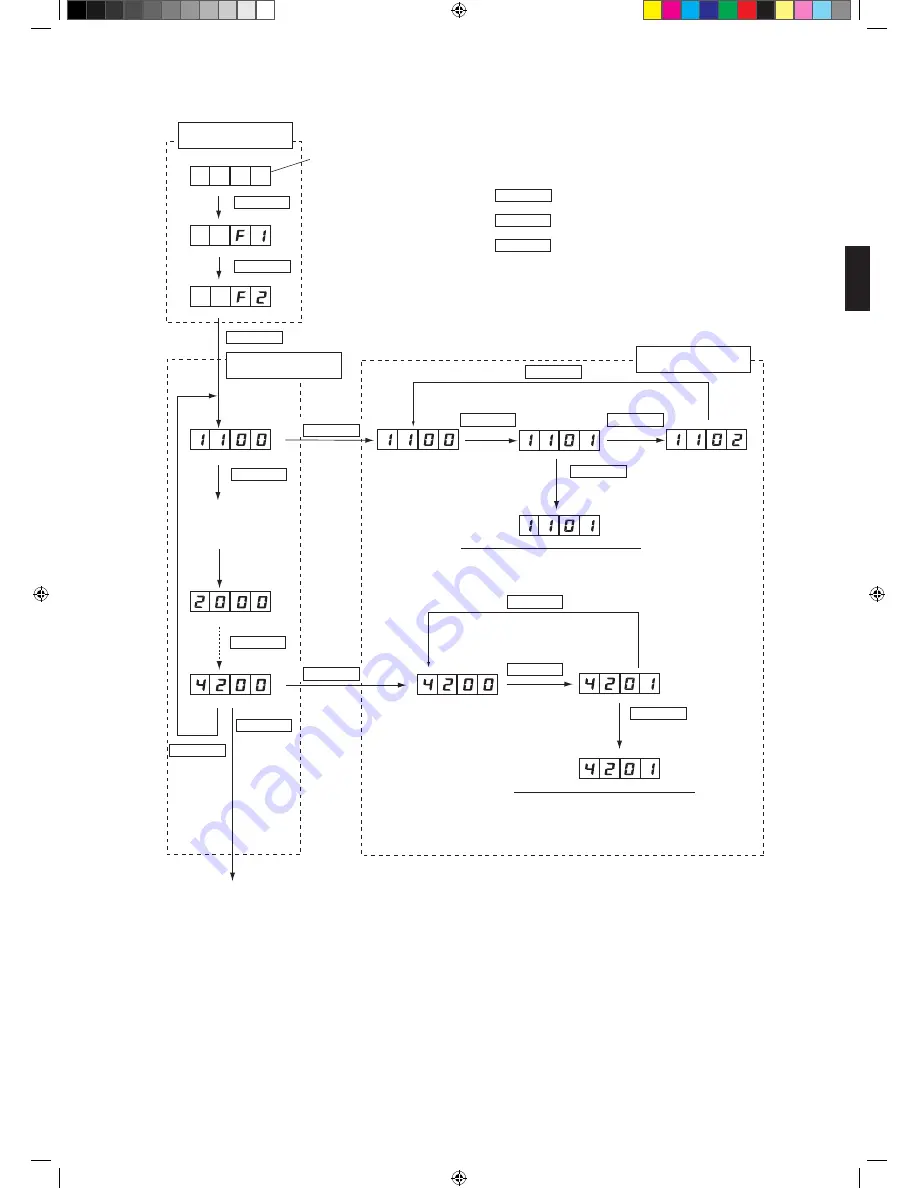 Fujitsu aoyg45lbt8 Installation Manual Download Page 15