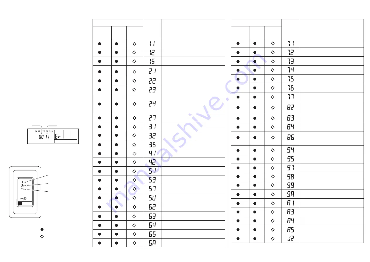 Fujitsu AOYG45LETL Скачать руководство пользователя страница 15