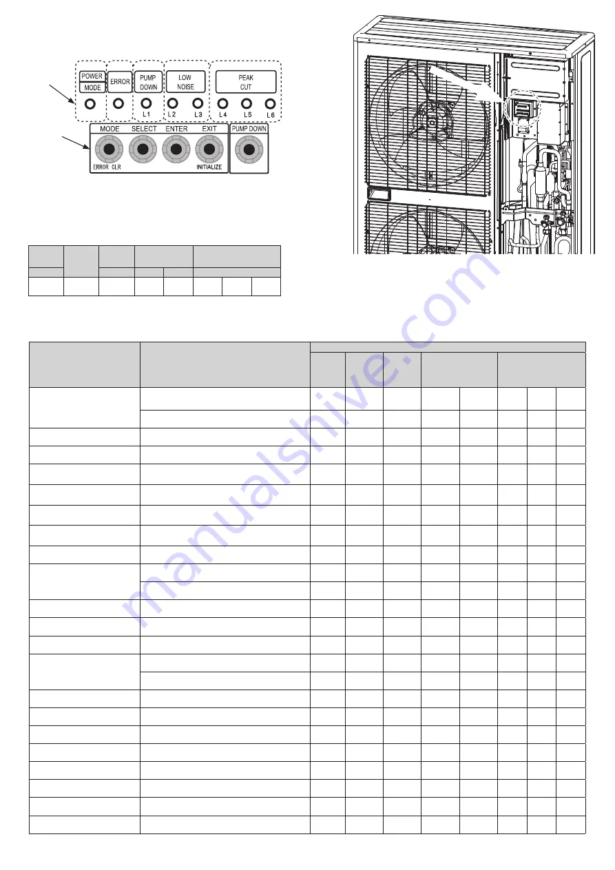 Fujitsu AOYG45LETL Service Manual Download Page 16