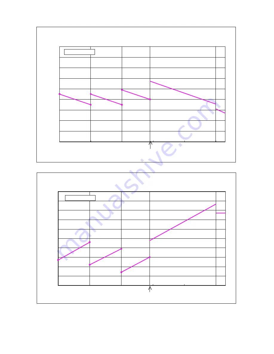 Fujitsu AOYR24LCC Service Instructions Manual Download Page 66