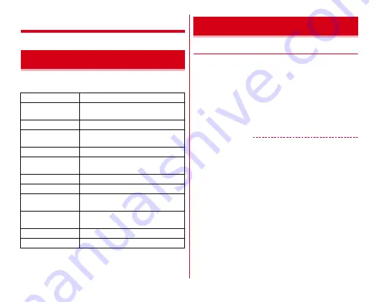 Fujitsu Arrows Tab F-02F Instruction Manual Download Page 143