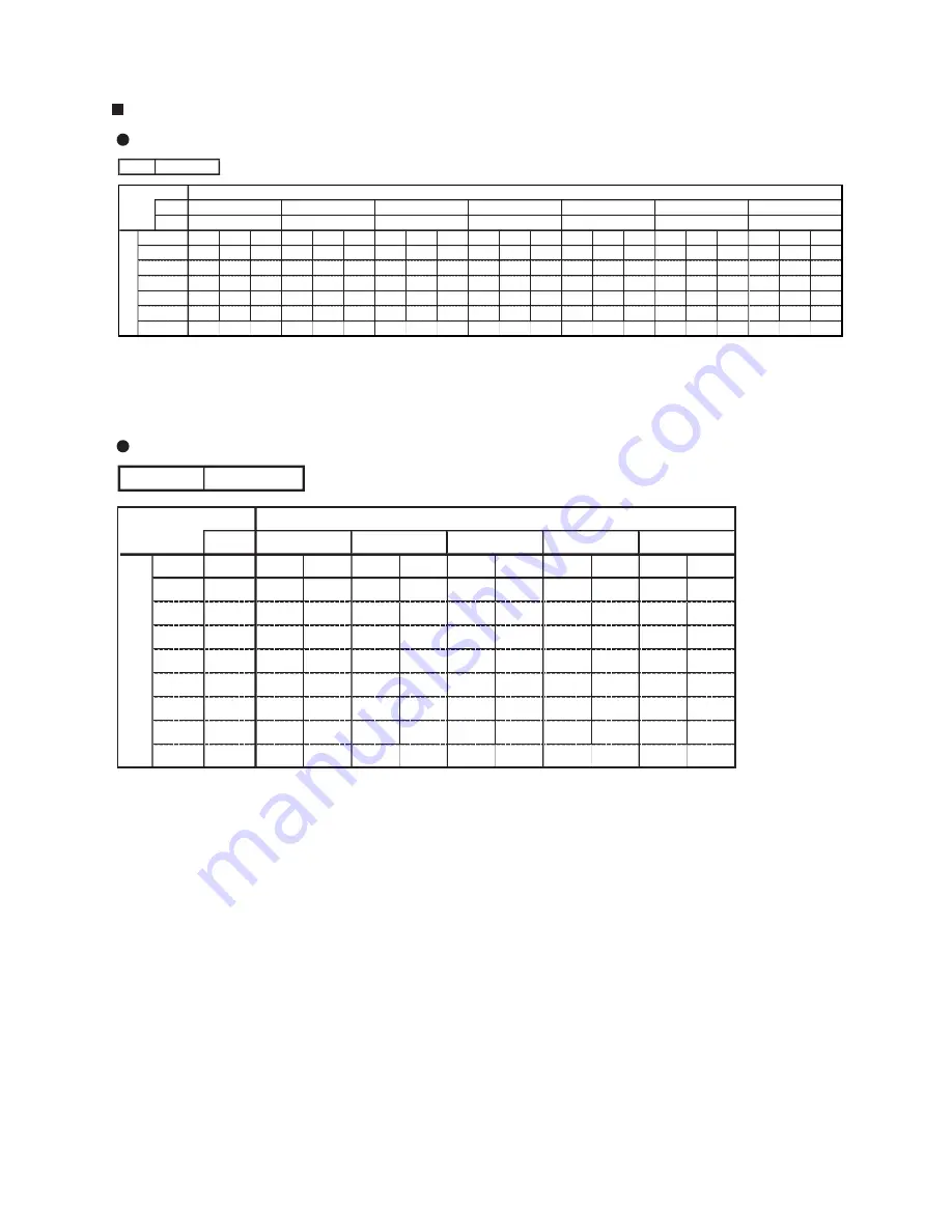 Fujitsu ASYA12LGC Service Instruction Download Page 64