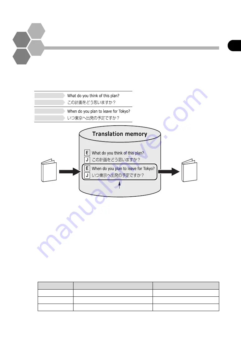 Fujitsu ATLAS V14 User Manual Download Page 38