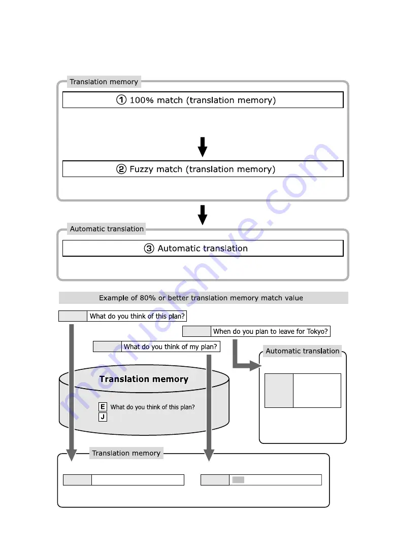 Fujitsu ATLAS V14 User Manual Download Page 39