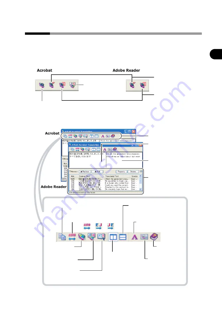 Fujitsu ATLAS V14 User Manual Download Page 92