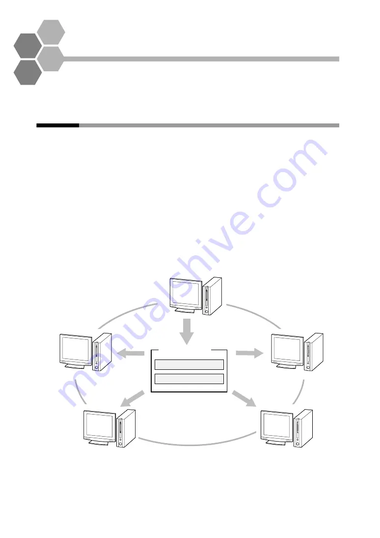 Fujitsu ATLAS V14 User Manual Download Page 166