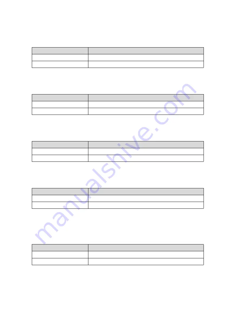 Fujitsu ATLAS V14 User Manual Download Page 225