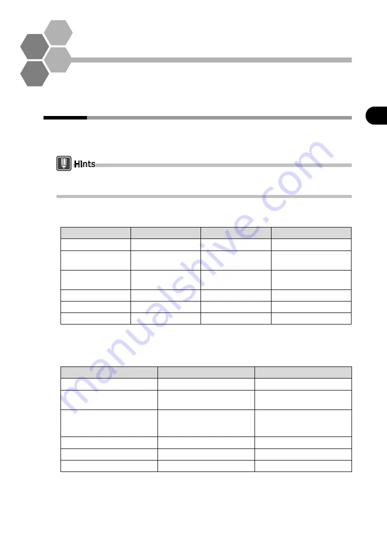 Fujitsu ATLAS V14 User Manual Download Page 228