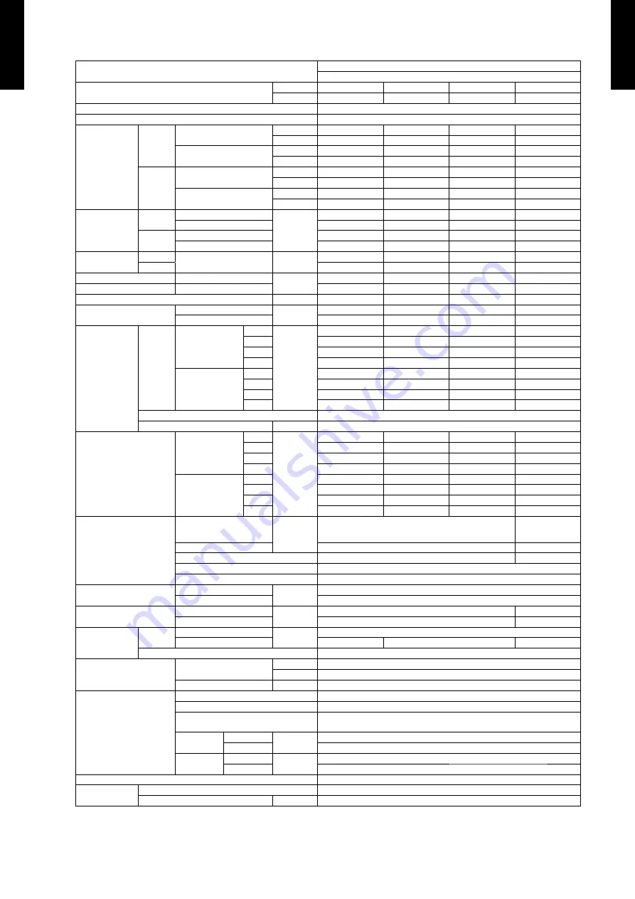 Fujitsu AU*G12LVLB Design & Technical Manual Download Page 8