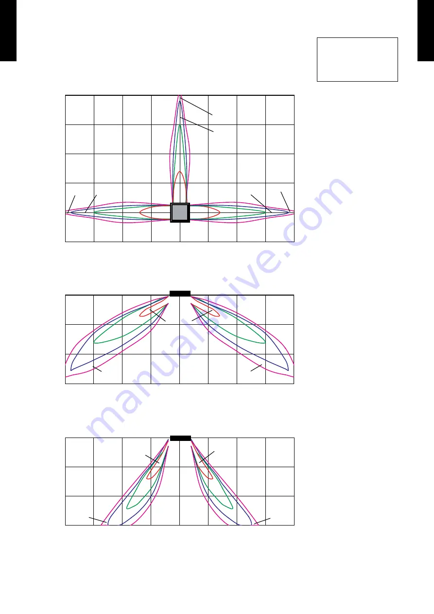 Fujitsu AU*G12LVLB Design & Technical Manual Download Page 22