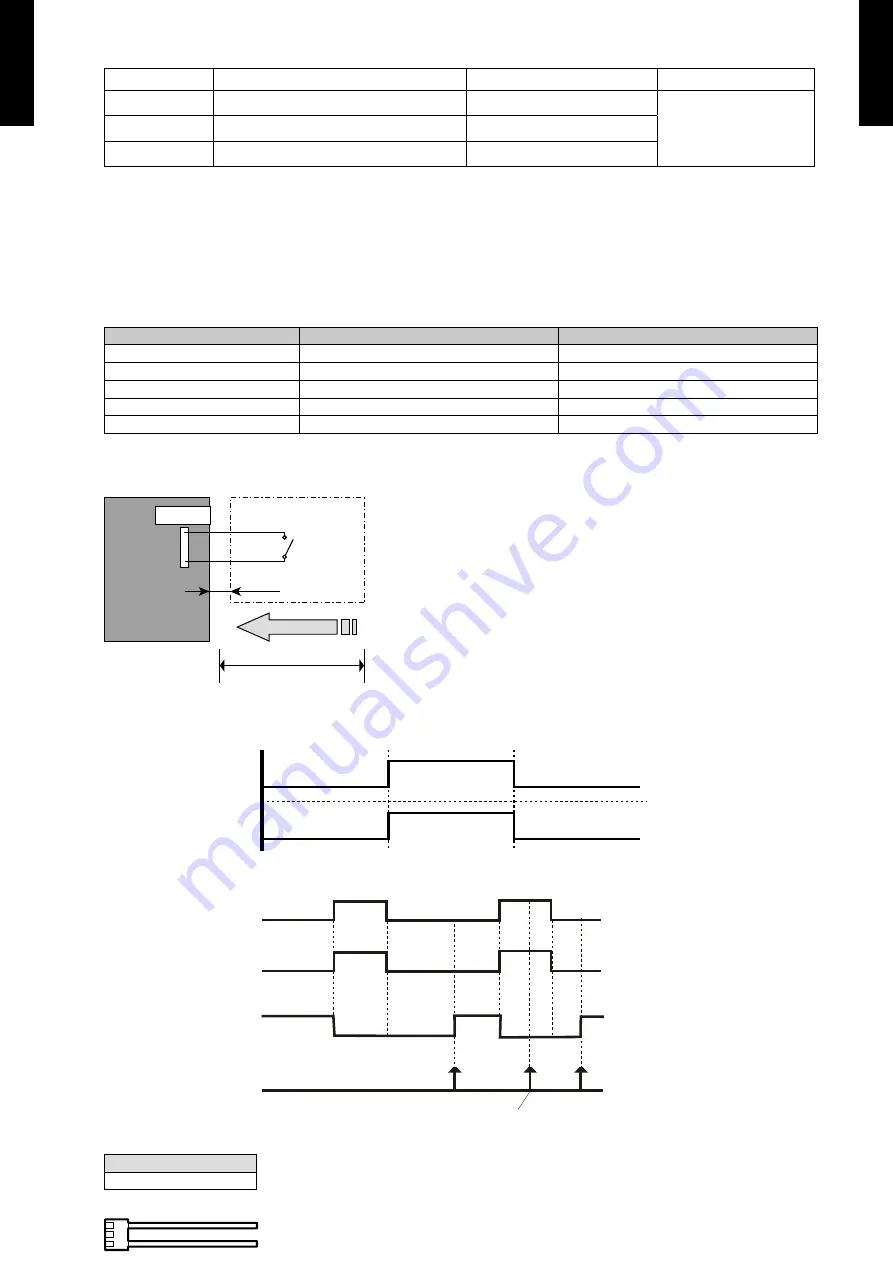 Fujitsu AU*G12LVLB Design & Technical Manual Download Page 38