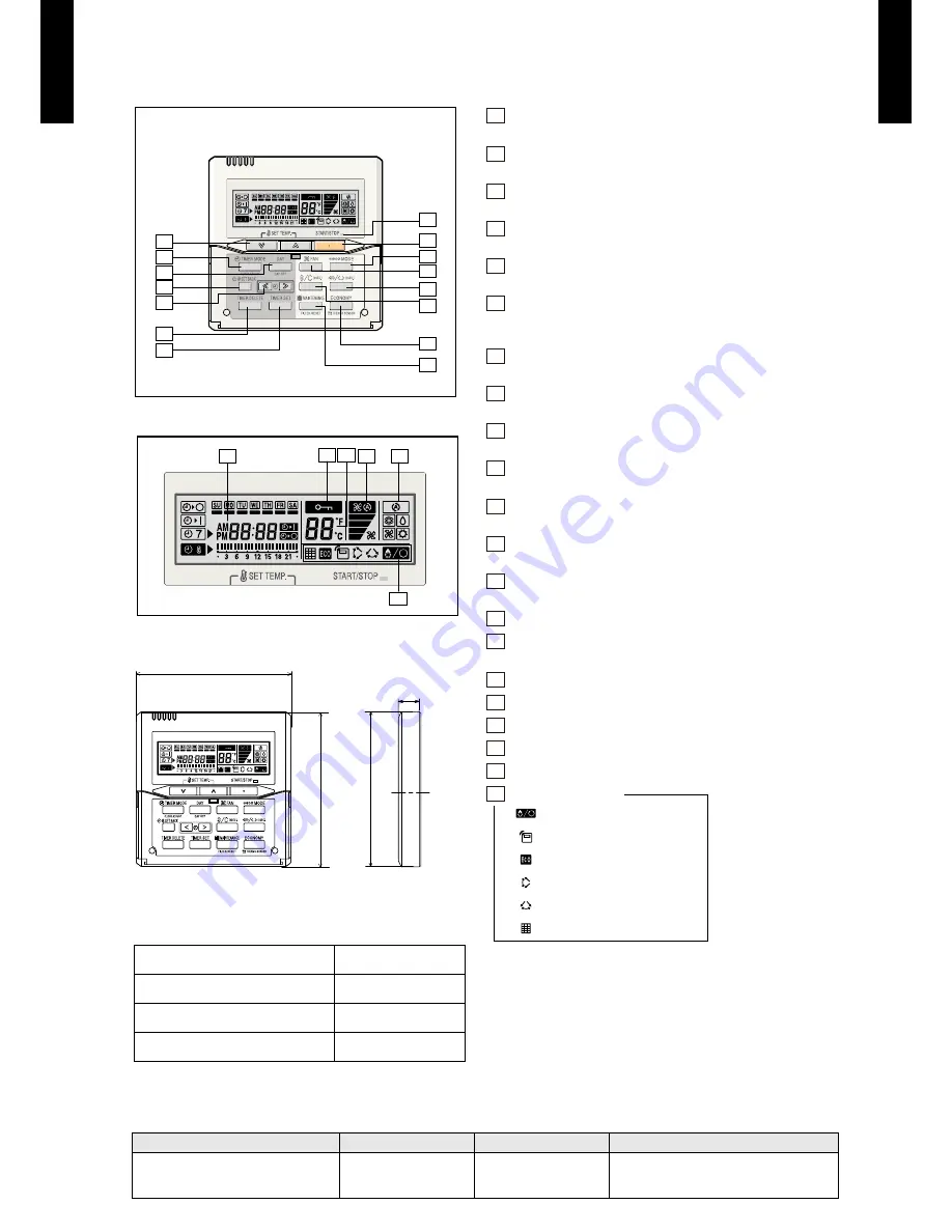 Fujitsu AU*G30LRLE series Design & Technical Manual Download Page 8