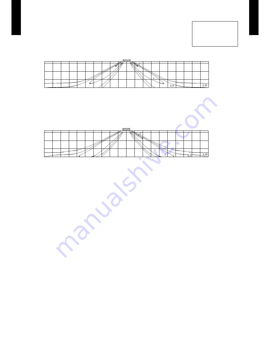 Fujitsu AU*G30LRLE series Design & Technical Manual Download Page 20