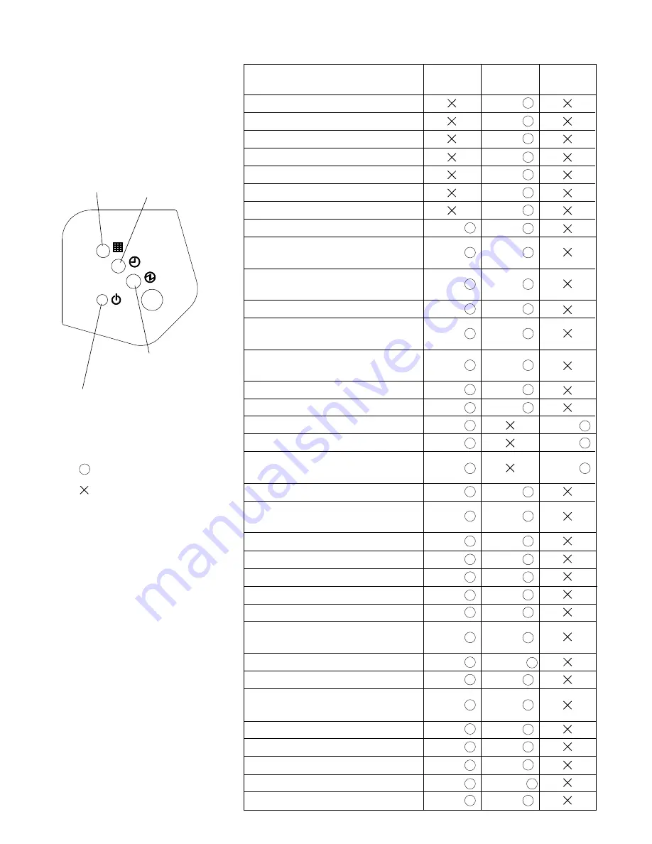 Fujitsu AUU12RML Service Manual Download Page 16