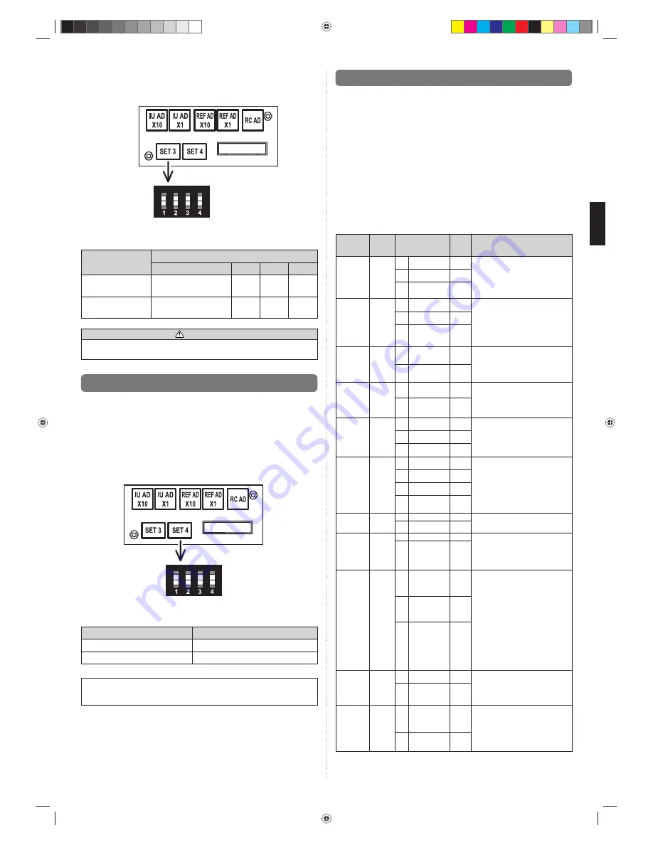 Fujitsu AUXB07GALH Скачать руководство пользователя страница 29