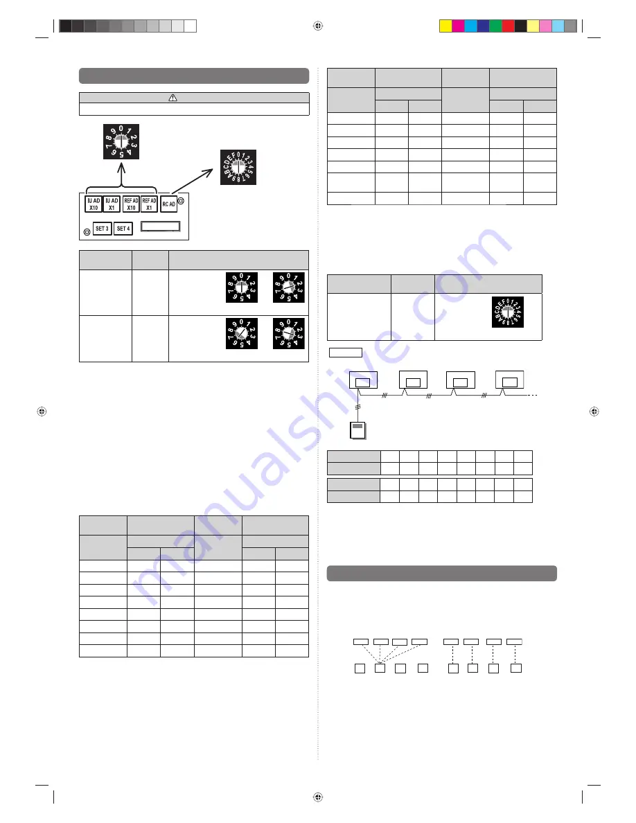 Fujitsu AUXB07GALH Installation Manual Download Page 44