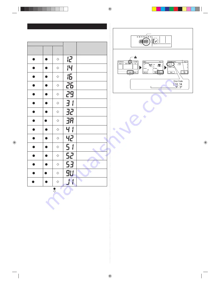 Fujitsu AUXB07GALH Installation Manual Download Page 80