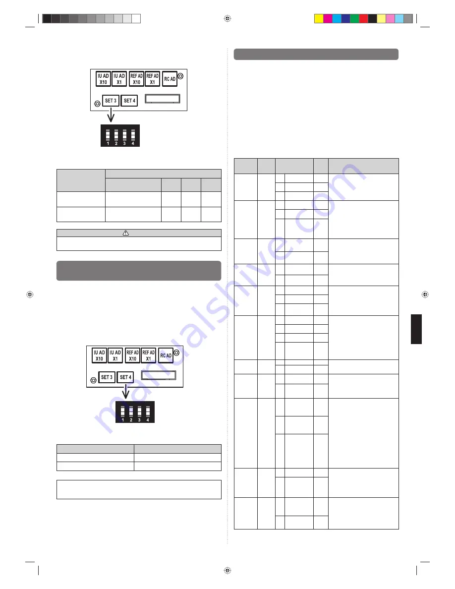 Fujitsu AUXB07GALH Installation Manual Download Page 93