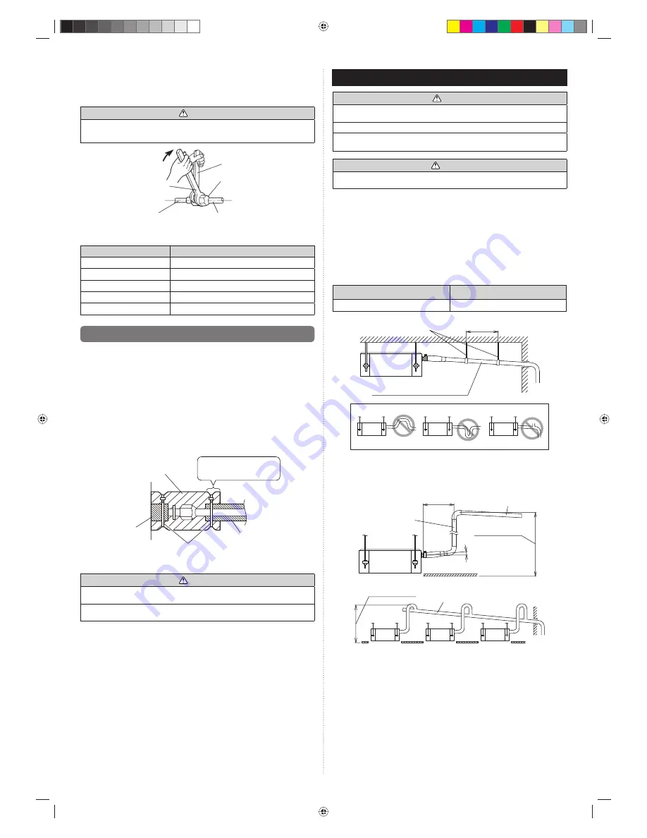 Fujitsu AUXB07GALH Installation Manual Download Page 134