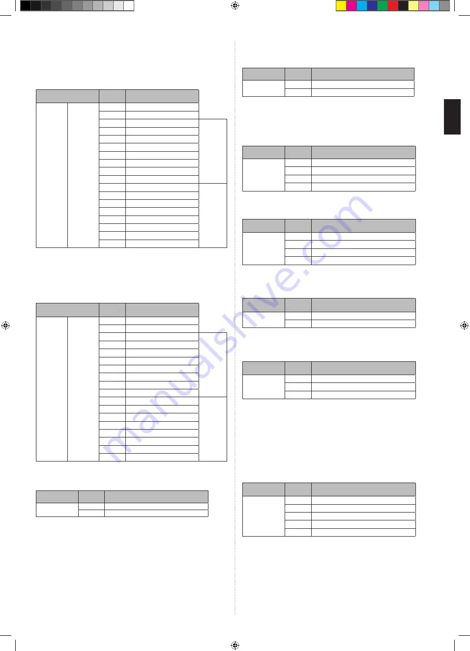 Fujitsu AUXG-KVLA Series Installation Manual Download Page 17