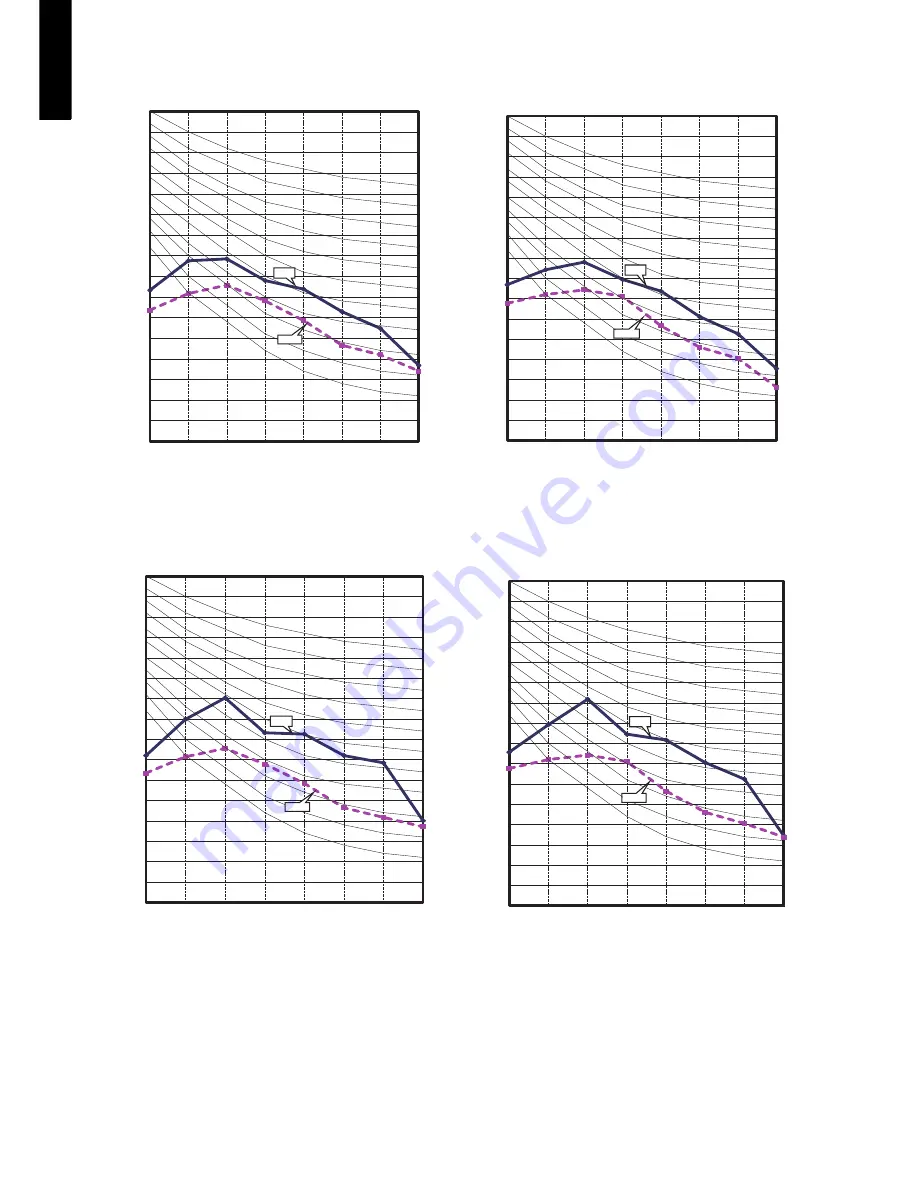 Fujitsu AUXG18LRLB Technical Manual Download Page 56