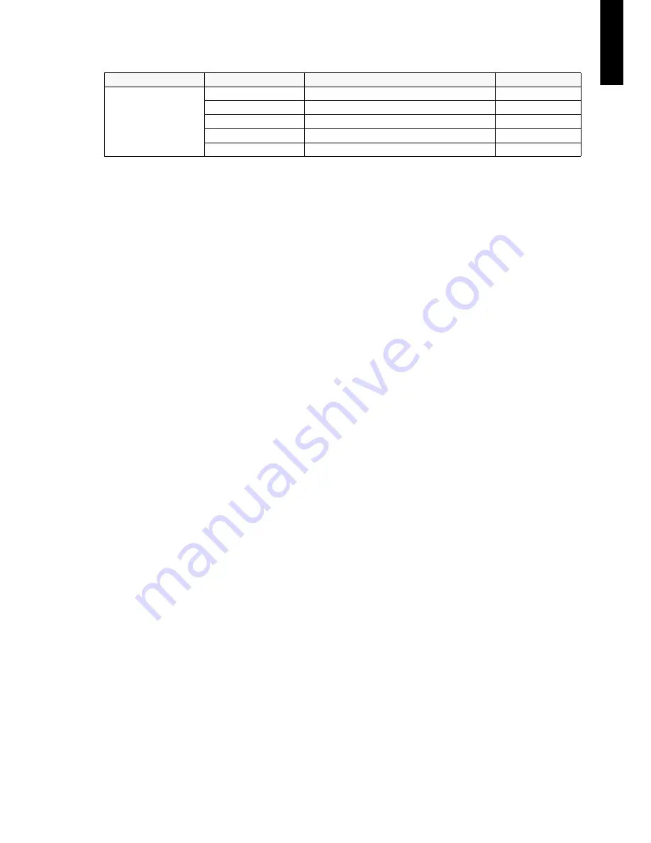 Fujitsu AUXG18LRLB Technical Manual Download Page 79