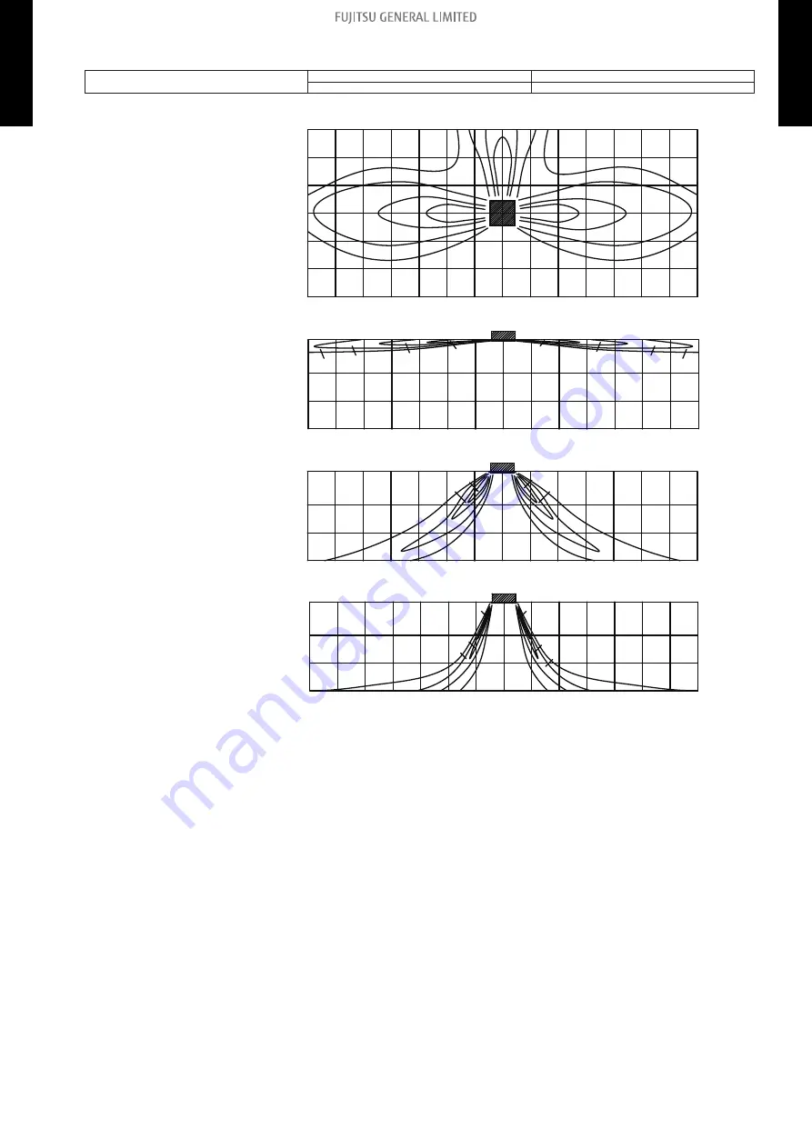 Fujitsu AUXG24KRLB Design & Technical Manual Download Page 28