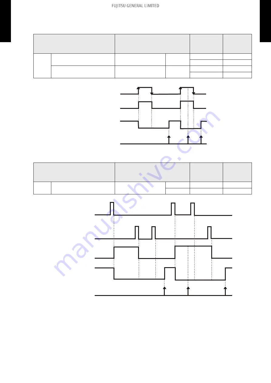 Fujitsu AUXG24KRLB Design & Technical Manual Download Page 49