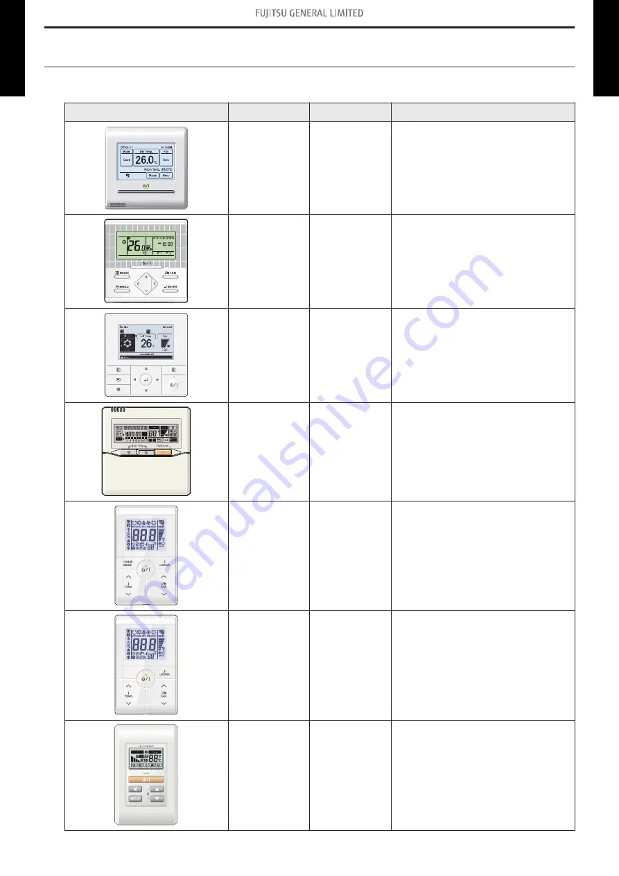 Fujitsu AUXG24KRLB Design & Technical Manual Download Page 62