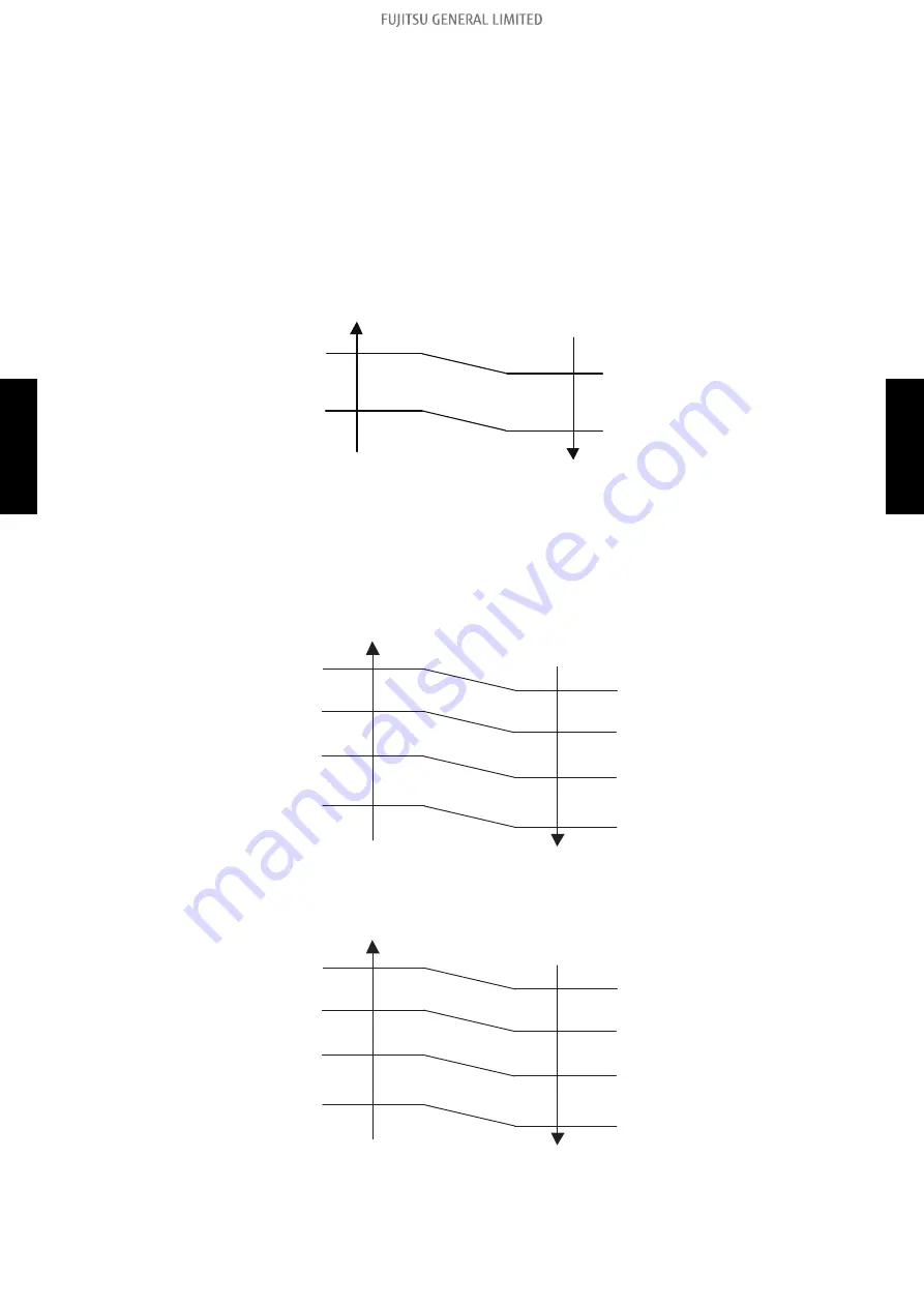 Fujitsu AUXG30KRLB Service Instruction Download Page 18