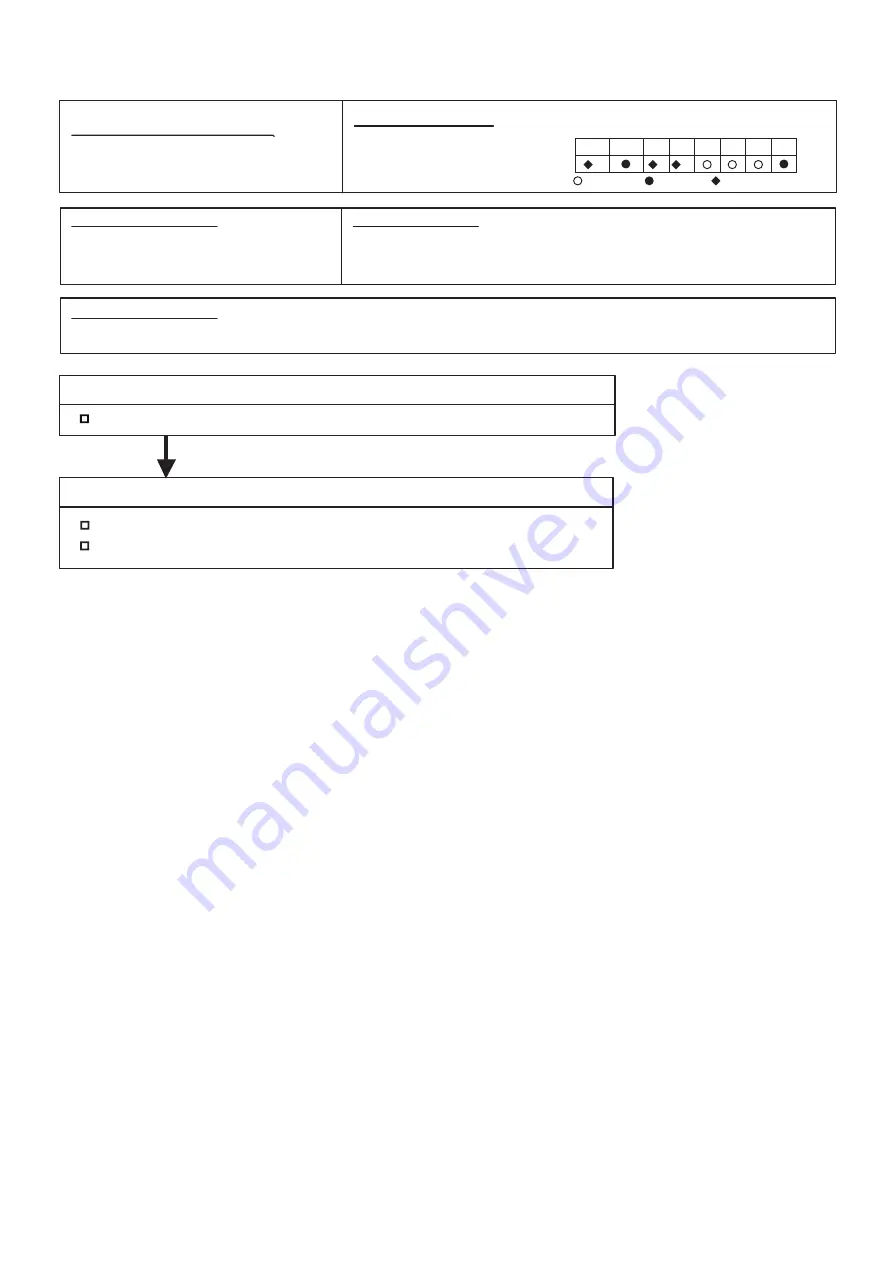 Fujitsu AUXG30KRLB Service Instruction Download Page 51