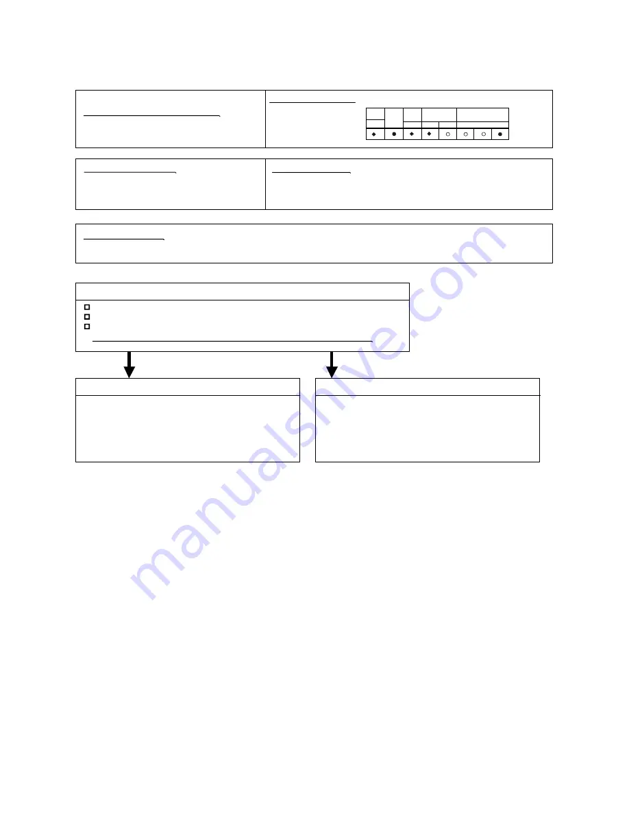 Fujitsu AUXG30LRLB Service Instruction Download Page 53