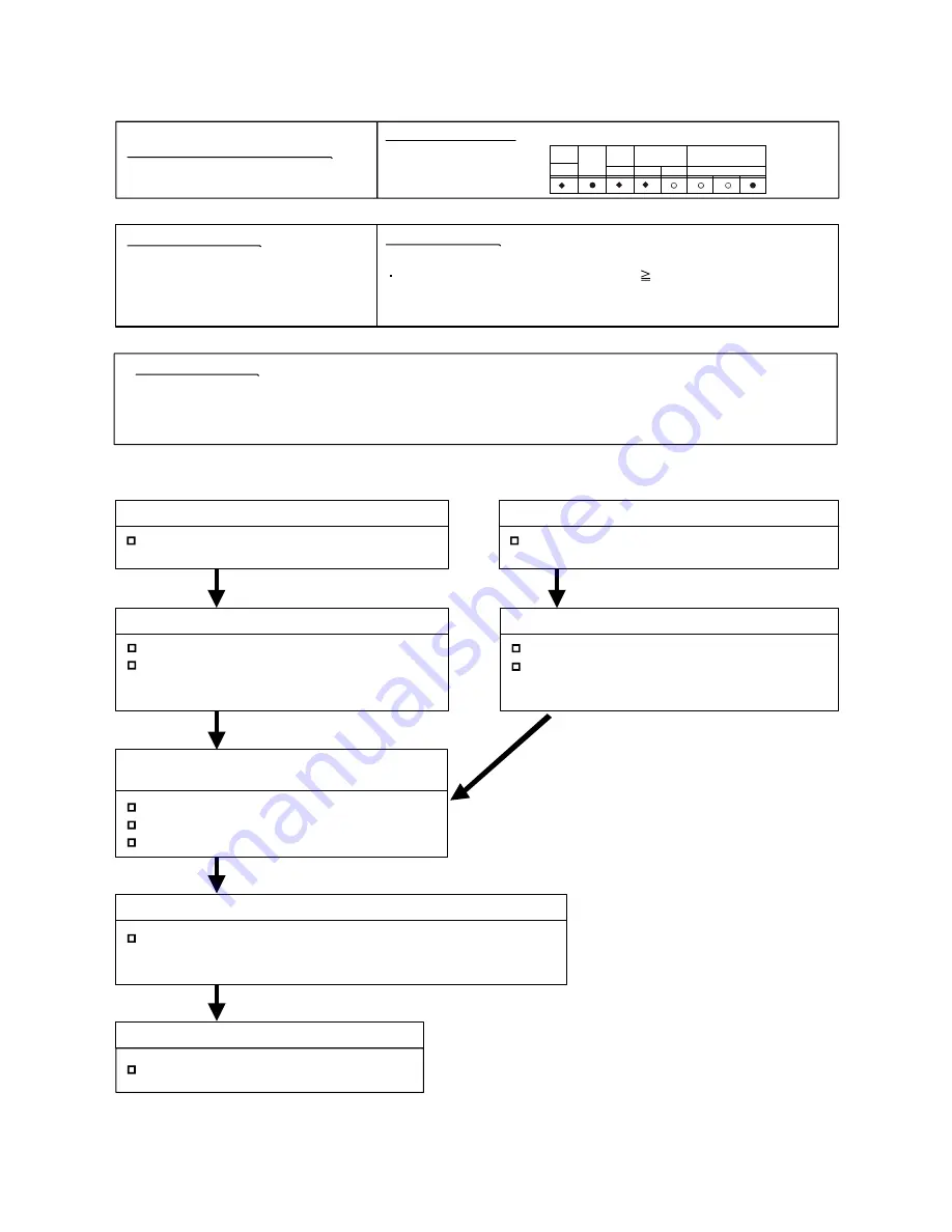 Fujitsu AUXG30LRLB Service Instruction Download Page 73