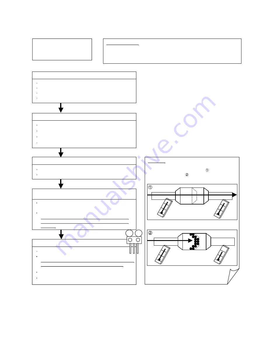 Fujitsu AUXG30LRLB Service Instruction Download Page 78